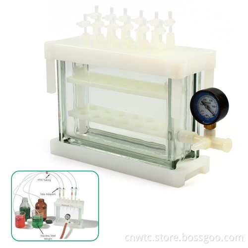 Solid Phase Extraction Instruments: 12 Hole Machines & Circular Apparatus